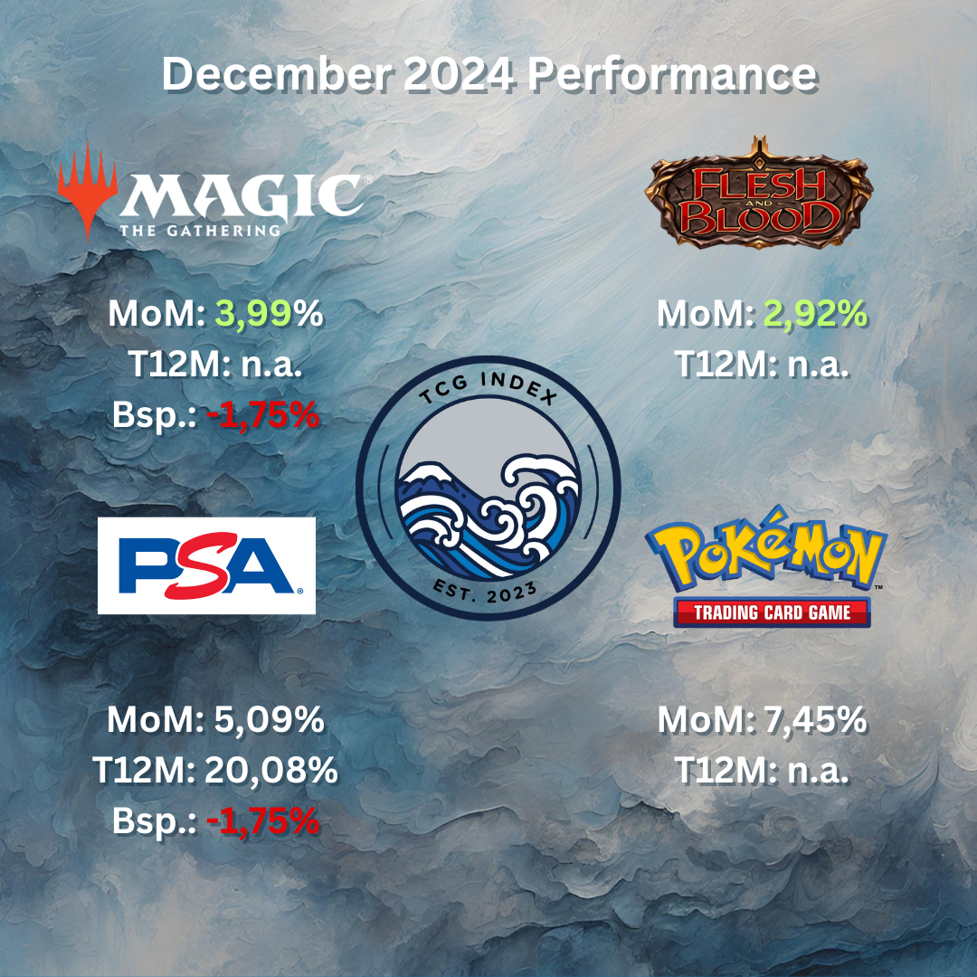 updates jan 25